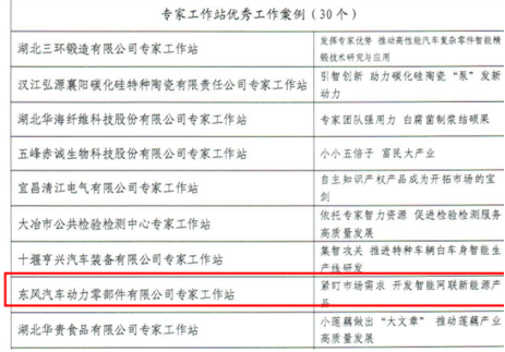 贊！動力部件公司專家工作站案例獲評全省院士專家工作站優(yōu)秀工作案例